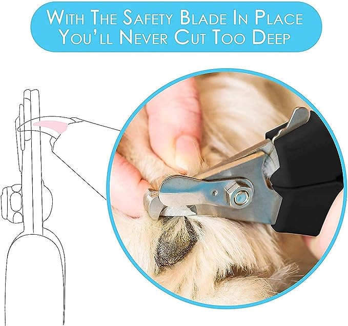 Candure Dog Nail Clippers- for S, M, L Dogs