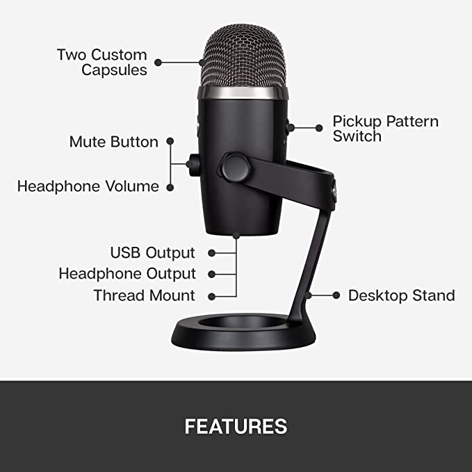 Blue Yeti Nano Premium USB Microphone - Mongrel Mania