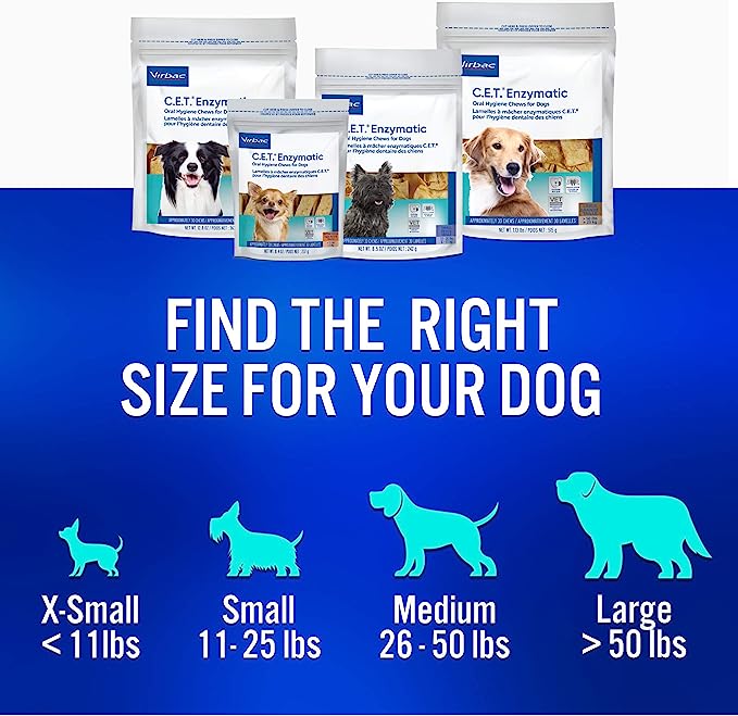 Virbac CET Enzymatic Oral Hygiene Chews for Dogs (XS-L) - Mongrel Mania