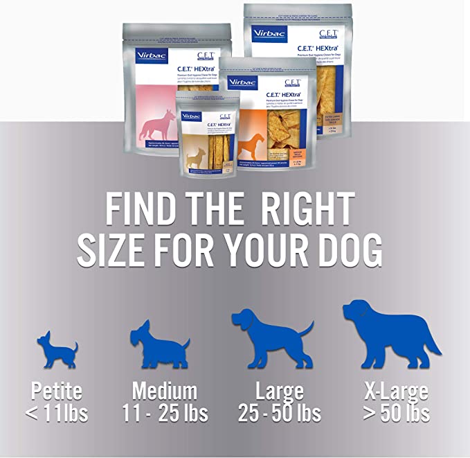 Virbac CET HEXtra Premium Oral Hygiene Chews (Petite - XL size) - Mongrel Mania