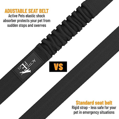 Active Pets Dog Seatbelt