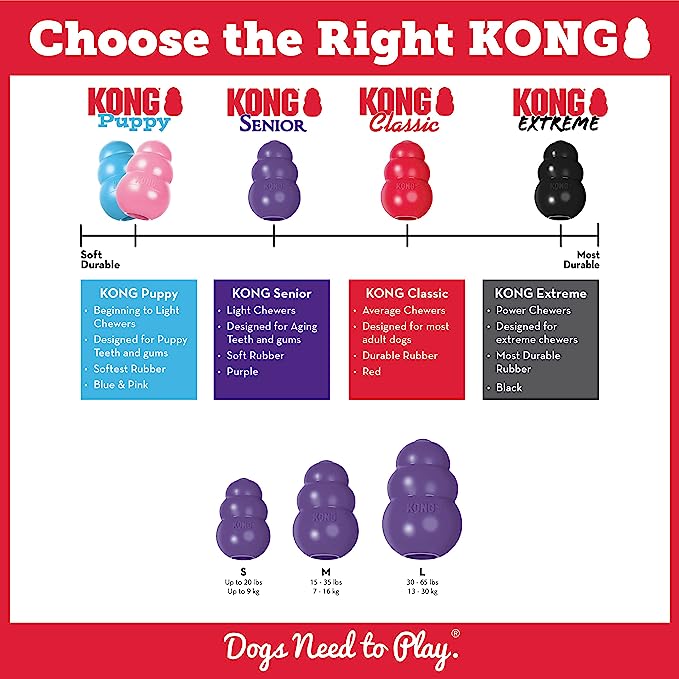 KONG - Senior Dog Toy Gentle Natural Rubber - Mongrel Mania