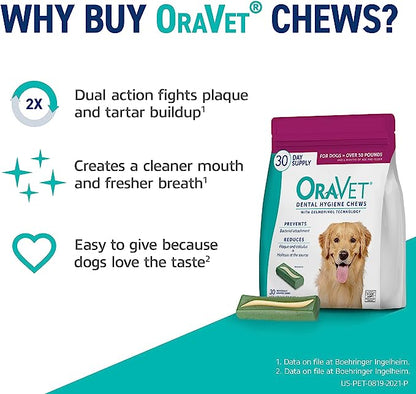 ORAVET Dental Chews for Dogs (Large Dogs, Over 50 lbs.) 30 Count - Mongrel Mania