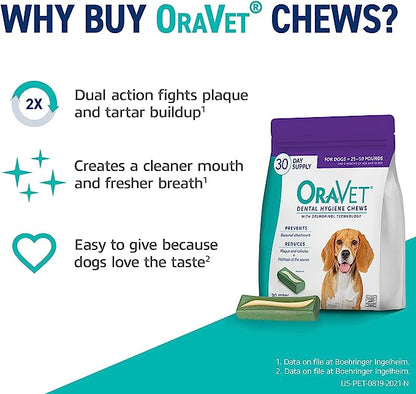 ORAVET Dental Chews for Dogs (Medium Dogs, 25-50 lbs.) 30 Count - Mongrel Mania