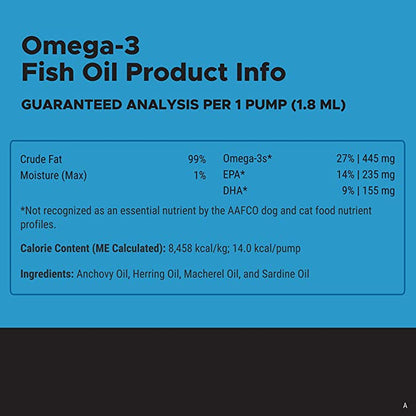 PetHonesty Omega-3 Fish Oil for Dogs (32oz) - Mongrel Mania