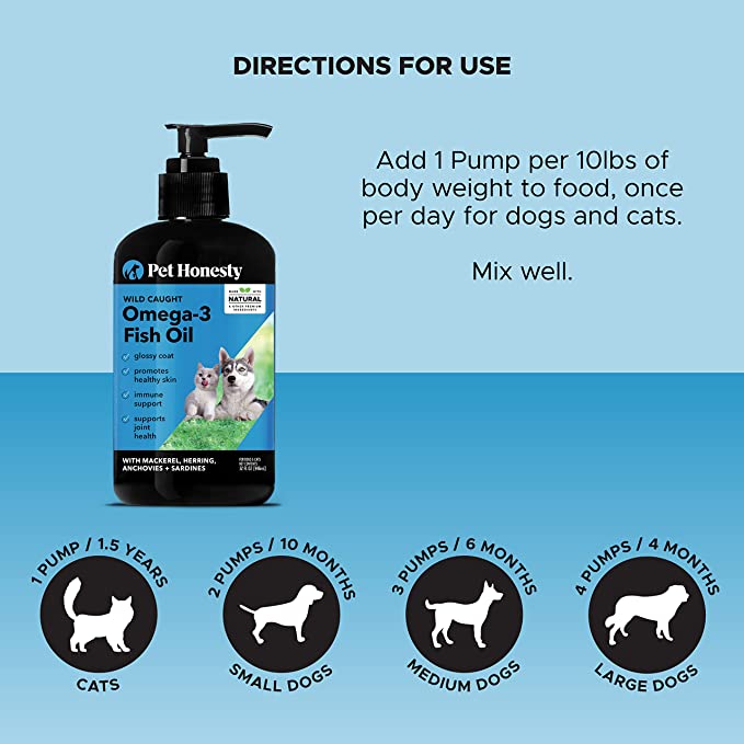 PetHonesty Omega-3 Fish Oil for Dogs (32oz) - Mongrel Mania